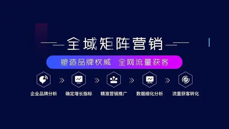教育培训行业信息流广告投放成本解析