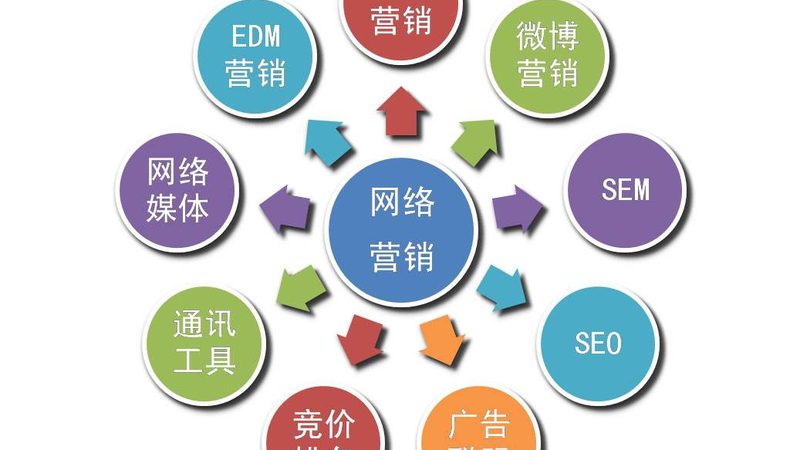 揭秘新闻源发布，媒体资源清单全解析