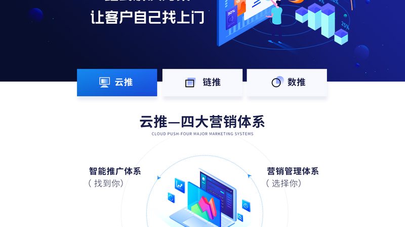 新闻源发布批量定制报价